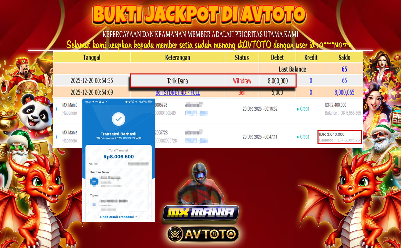 Prediksi AVTOTO