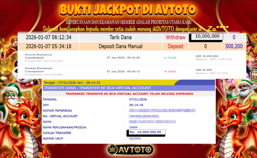 Prediksi AVTOTO