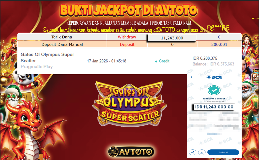 Prediksi AVTOTO