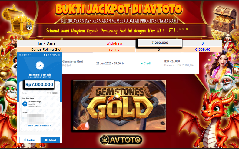 Prediksi AVTOTO
