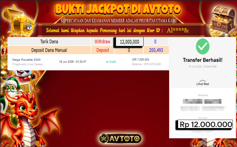 Prediksi AVTOTO