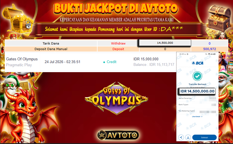 Prediksi AVTOTO